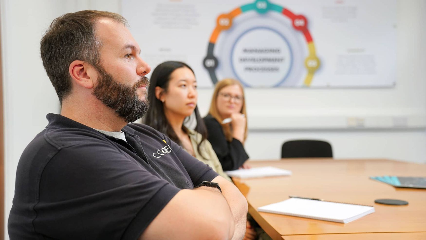 Dave Anderson in a meeting with colleagues